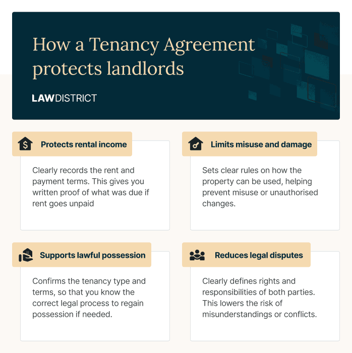 tenancy-agreement-benefits-landlords